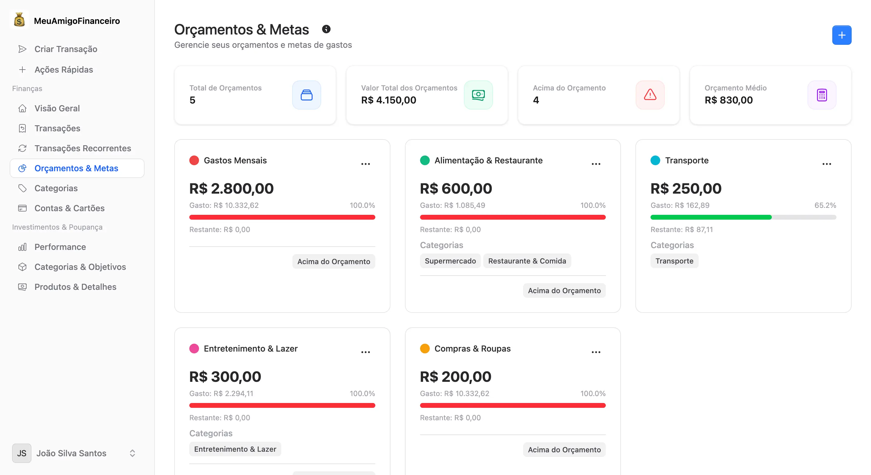 Budget Planning Dashboard